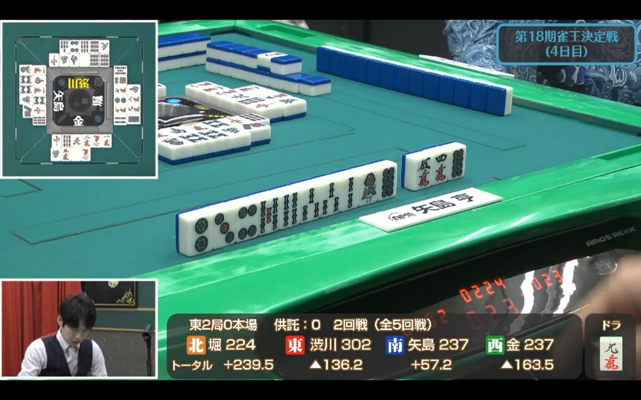 日本プロ麻雀協会 第18期雀王決定戦